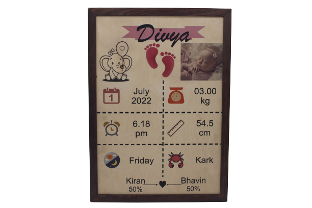 Customized Photo Frame for New Parents – A Beautiful Keepsake