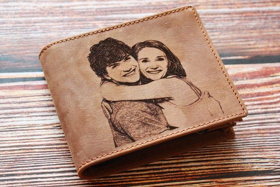 Customized Photo Wallet for Men – A Unique & Stylish Personalized Gift