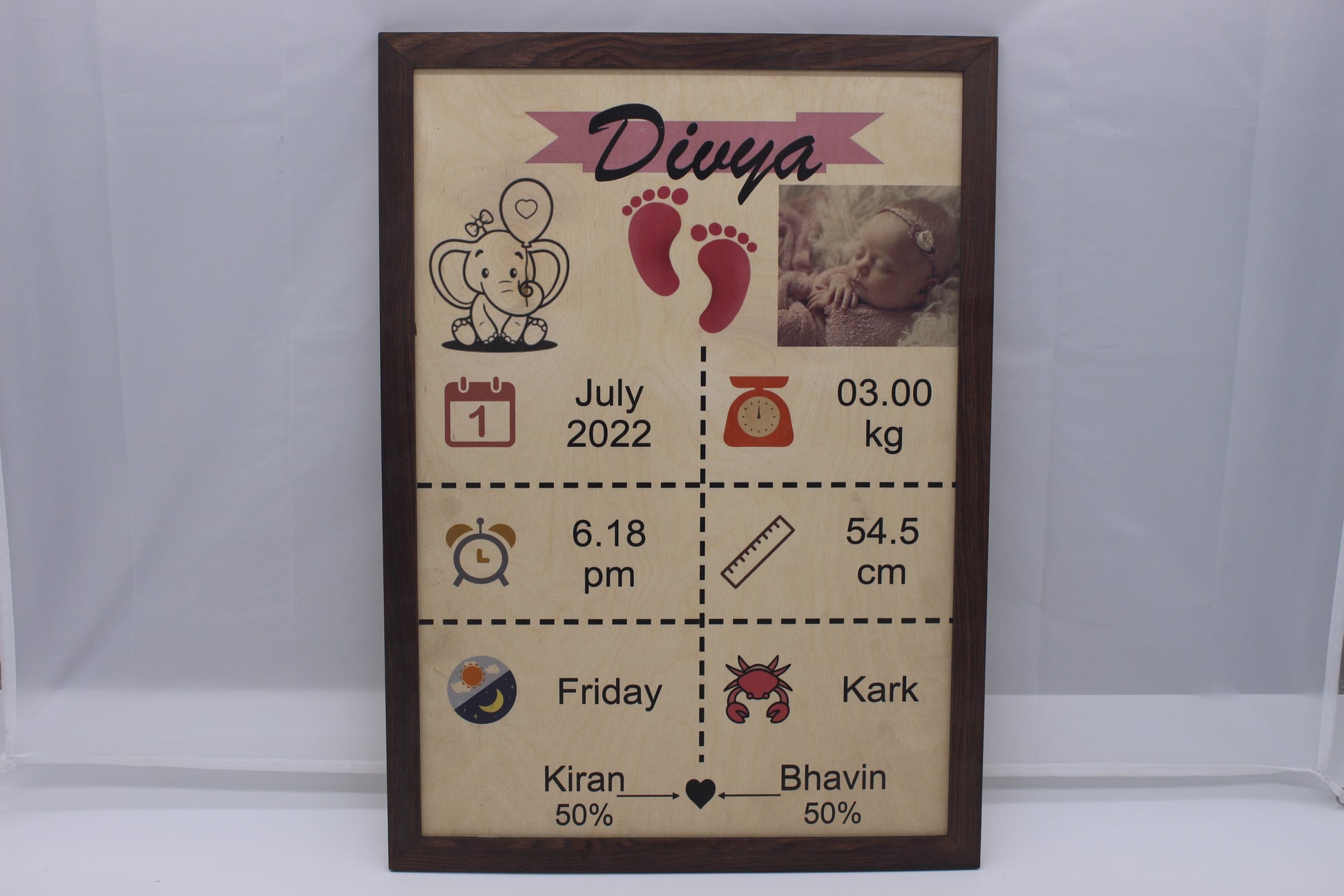 Customized Photo Frame for New Parents – A Beautiful Keepsake