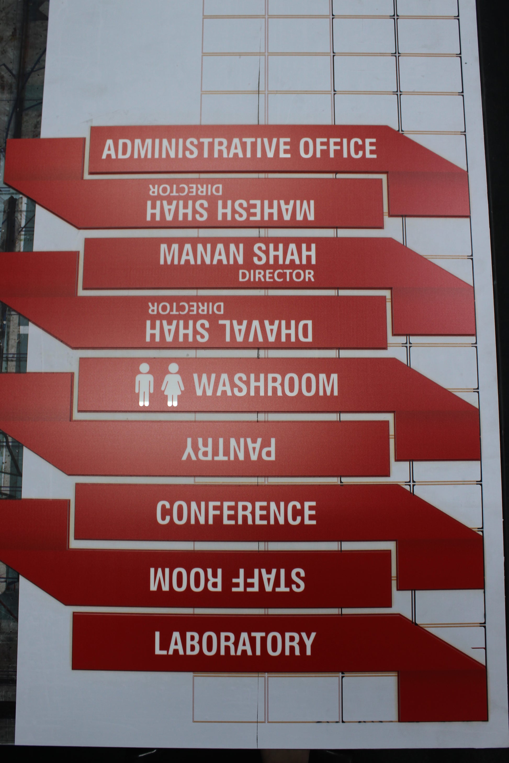 Department Name Sign Board – Professional & Customizable