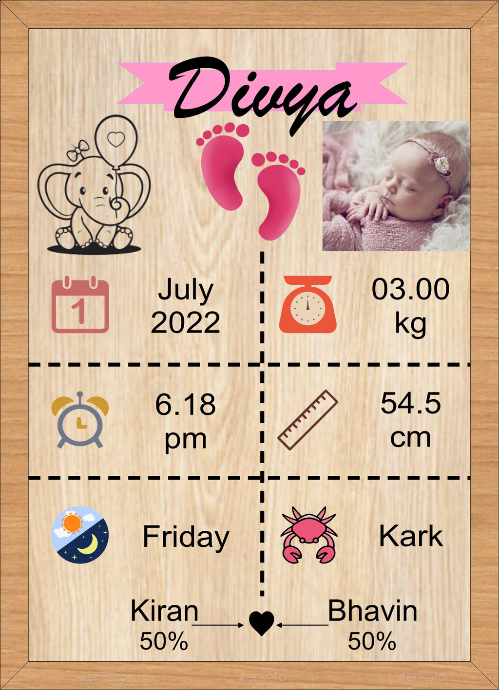 Customized Photo Frame for New Parents – A Beautiful Keepsake