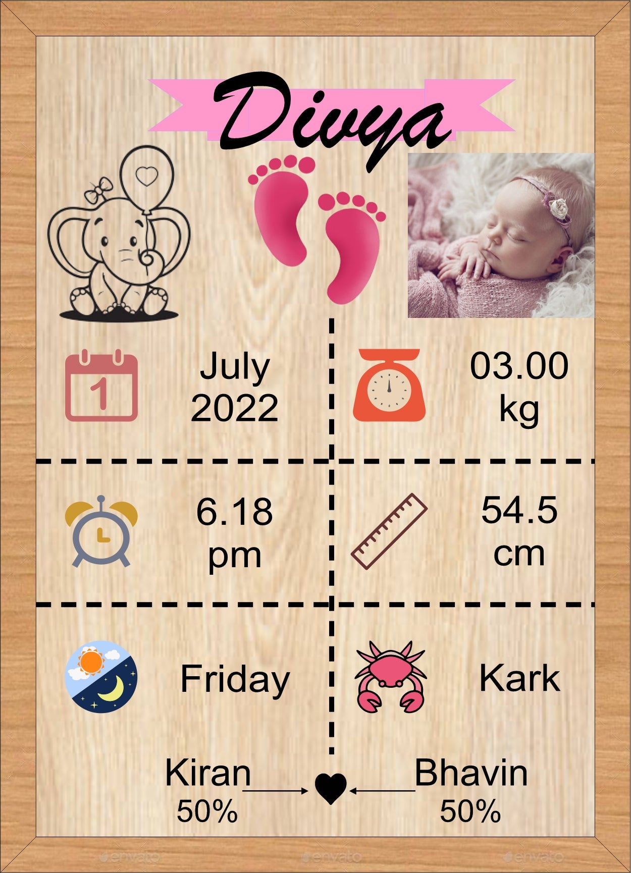 Customized Photo Frame for New Parents – A Beautiful Keepsake